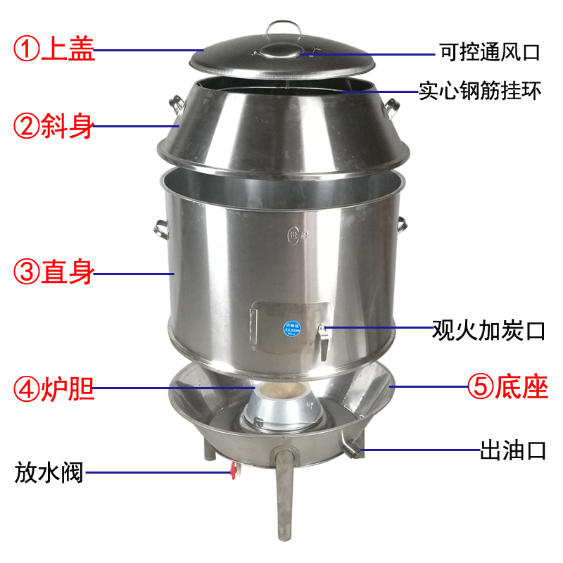 90型商用烧鸭炉烤鸭机果木烤鸭炉木炭式商用不锈钢烤鸭吊炉烤鸡炉-图2