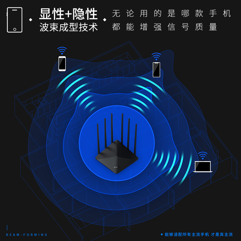 TP-LINK全千兆端口双频5G无线路由器别墅复式家用办公宽带光纤穿墙高速无线WiFi TL-WDR7660千兆版-图3