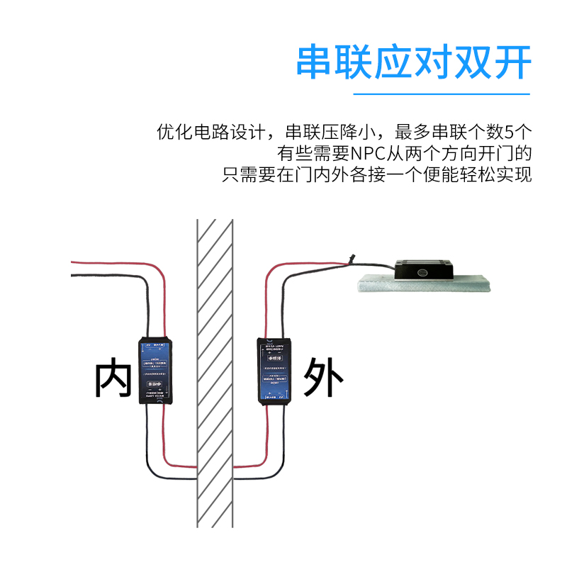 无忧开门磁力版真人密室逃脱NPC快速开门戒指环机关道具意想意创-图2