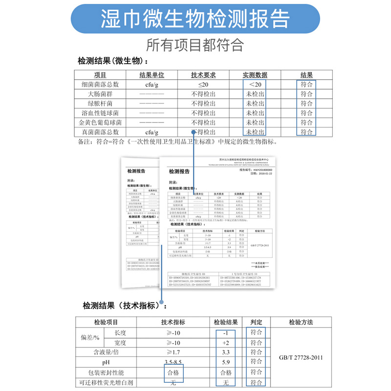 艾娜骑士 婴儿湿巾宝宝湿纸巾婴儿手口湿巾纸随身装10抽20包包邮 - 图3