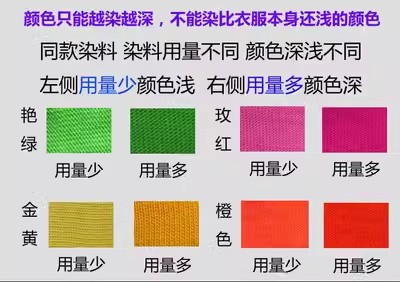 染布料染色剂不褪色蕾丝化纤聚酯纤维雪纺分散染料旧衣翻新非免煮