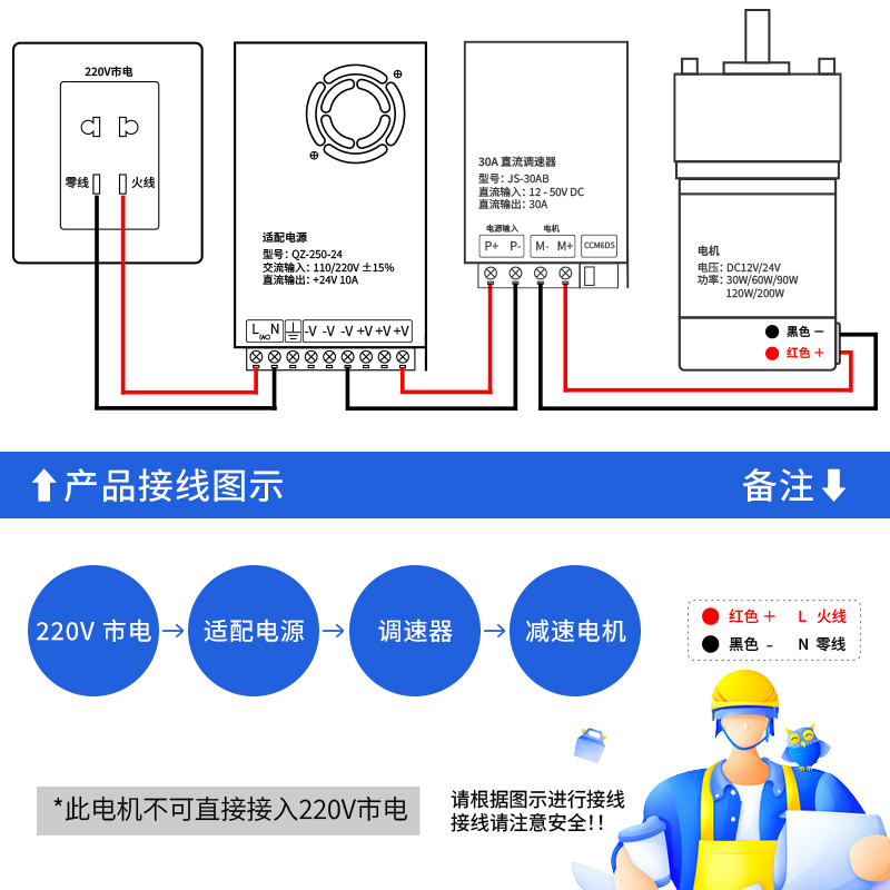 24v直流电机60W大功率调速小马达微型低速电机12v正反转减速电机 - 图2