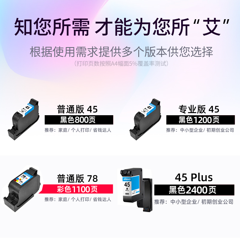 艾宝兼容惠普HP45墨盒CAD服装机绘图仪喷码机HP1280墨盒HP1180打印机唛架机51645A墨盒45墨水桌面打印机墨盒-图2