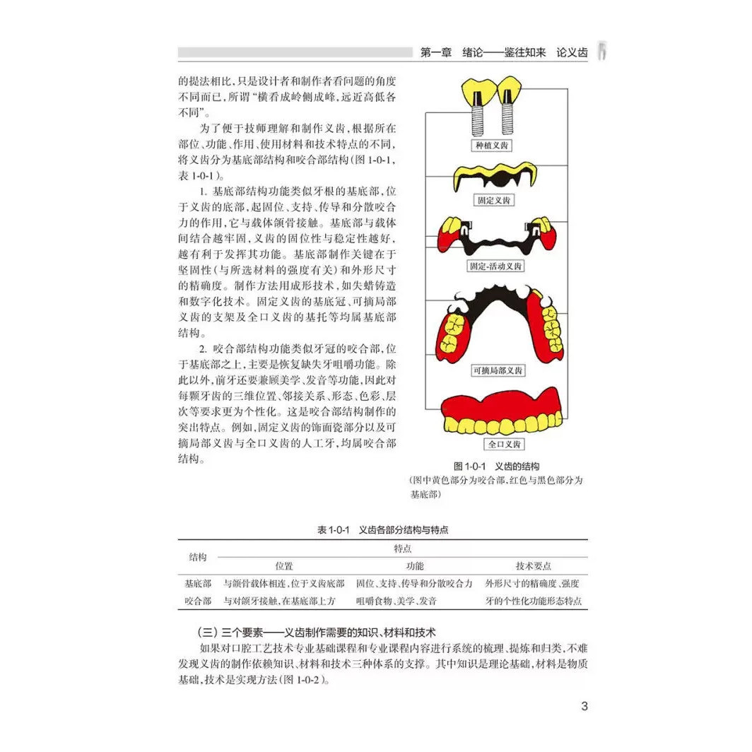 口腔数字化技术 第2版 王勇 高等职业教育创新教材 供口腔医学技术专业用 口腔技工室实际工作内容 人民卫生出版社9787117348386