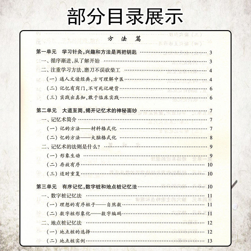 正版 针灸趣味记忆 谢雨君著 中医针灸学基础入门理论经络腧穴学奇经八脉穴位速记口诀歌诀针灸歌诀口袋书手册人卫版9787117246927