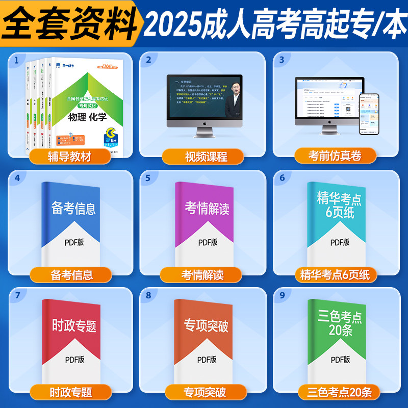 2024全国成人高考高中起点升本专教材真题汇编8本装 数学(理工农医学类)+英语+语文+物理化学 成人高考高中起点专升本理工农医学类