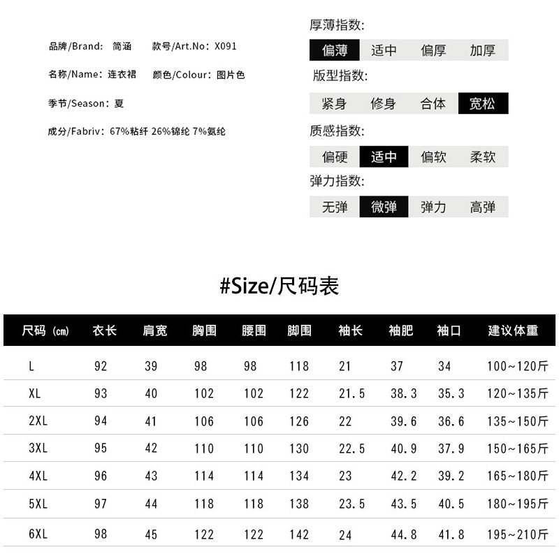 简涵大码女装夏装新款高端连衣裙 简涵大码女装
