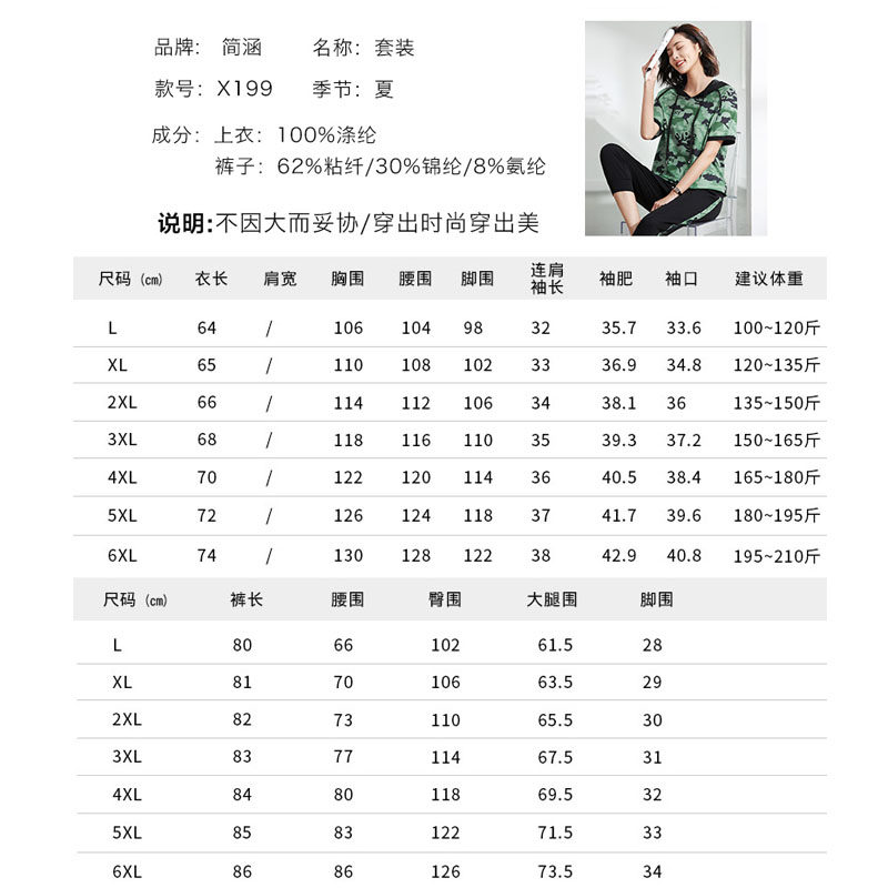 简涵大码女装新款高端轻奢减龄网眼 简涵大码女装