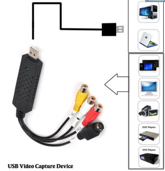 1路USB采集卡看电视DVD机顶盒转换笔记本看电脑电视模拟视频采集-图1