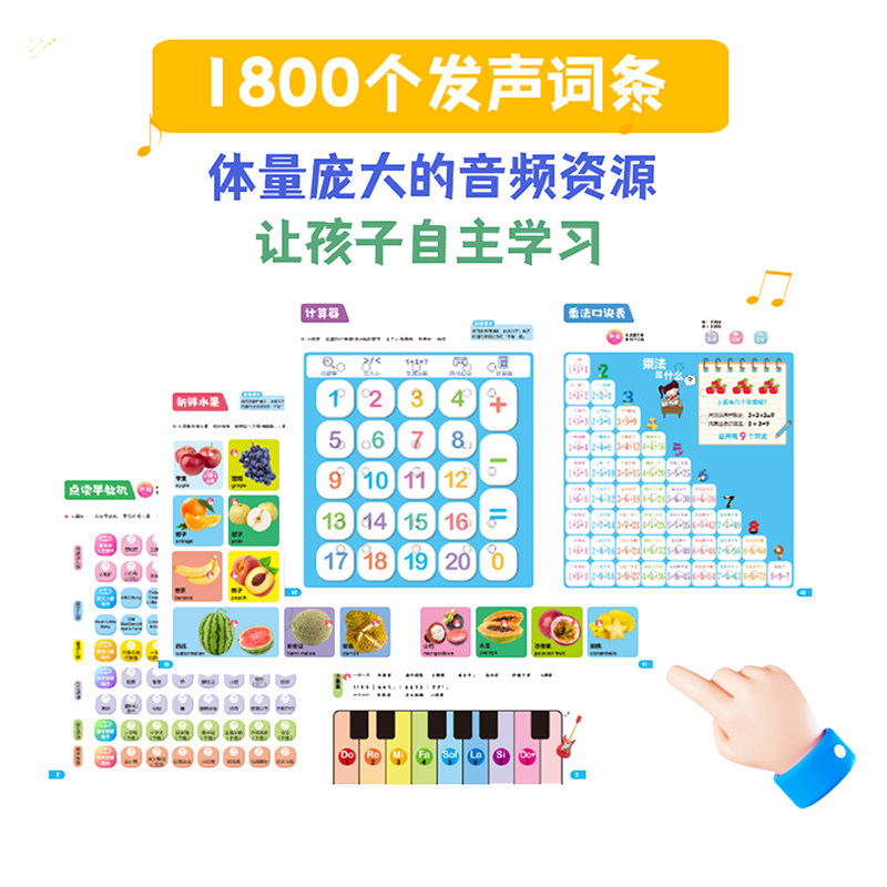 手指点读会说话的早教认知启蒙0-8岁有声书中英双语粤语启蒙机婴幼儿童宝宝行为习惯学习发声音开口神器语言认知耐撕绘本3-6-7岁