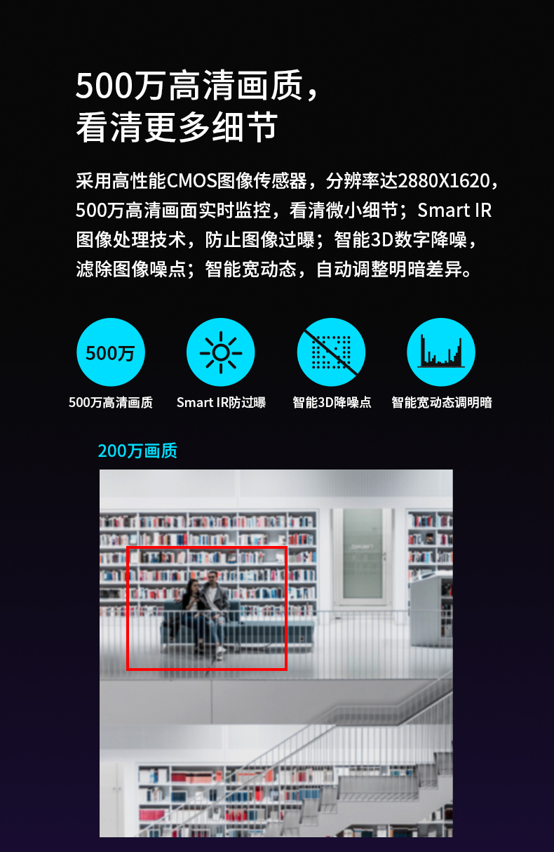水星摄像头监控器500万家用手机远程室内门口商用音频摄影机5312 - 图1