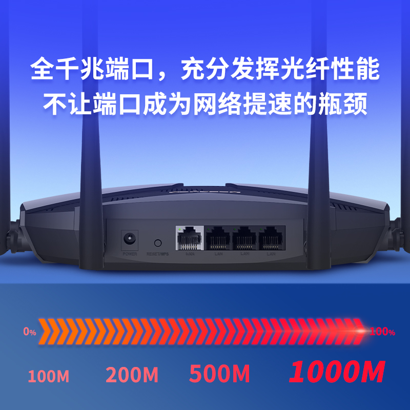 水星AC1900全千兆无线路由器千兆端口家用高速wifi双频5G全屋大户型宿舍学生寝室游戏D196G-图2