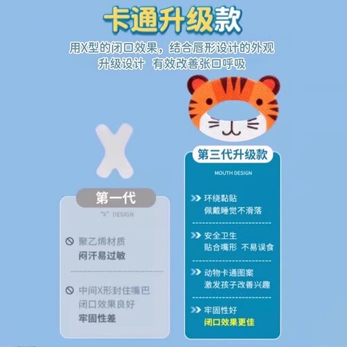 口呼吸矫正贴闭嘴贴睡觉防张嘴神器儿童闭口嘴巴闭合贴嘴唇封口贴 - 图2