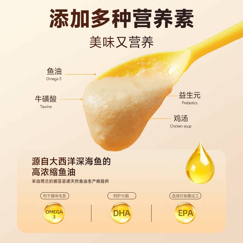商品缩略图 2