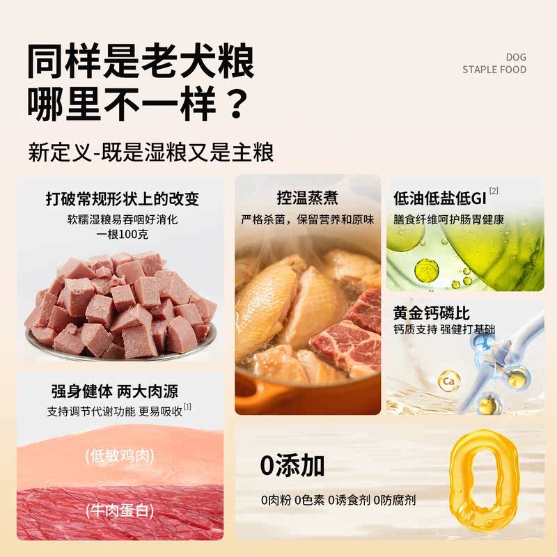 商品缩略图 4