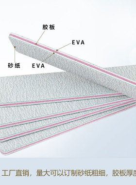 美甲工具指甲锉海绵砂条修甲搓条