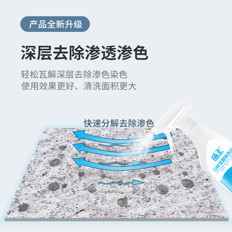 厨房大理石材深层清洗剂渗透台面 盾王家居多用途清洁剂