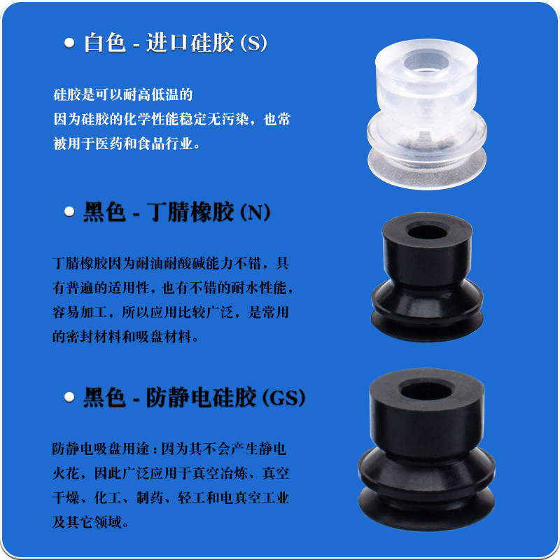 SMC机械手真空吸盘 ZP3-04/06/08/10/13/16BS/BN 工业气动配件,淘宝优惠券,粉丝福利购,淘宝优惠卷