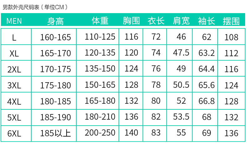 长安深蓝汽车外套工作服4S店工装2024新能源车工衣工装冲锋衣定制