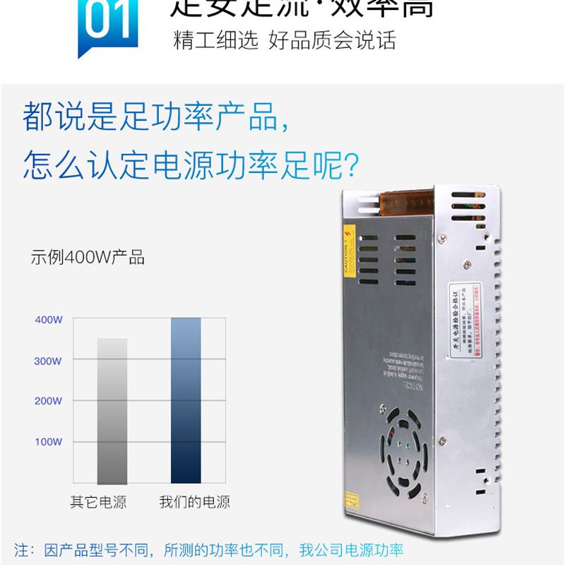 铭伟直流开关电源5V 12V 24V 48V120W 200W 350W 400W 600W 1200W - 图0