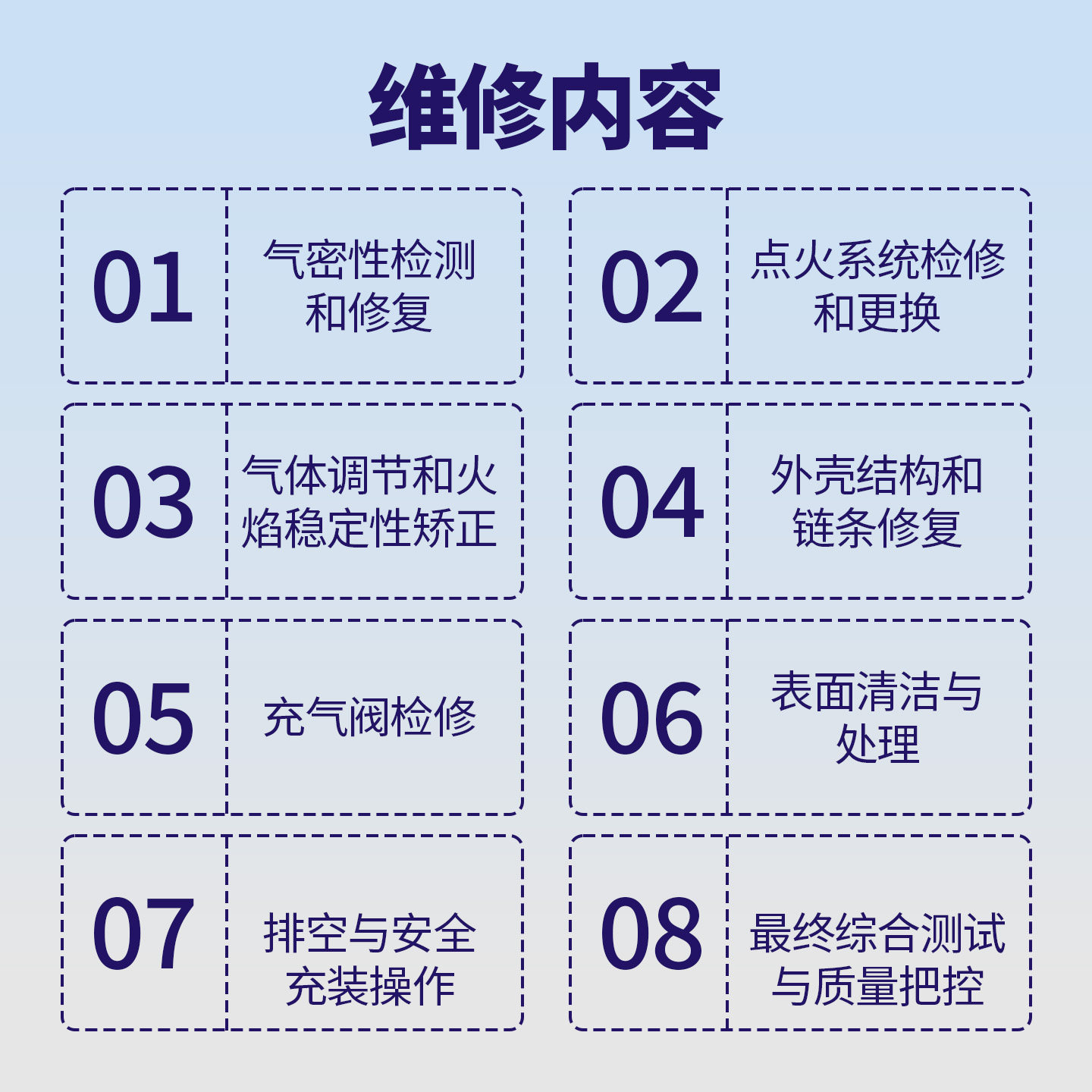Carland lighter leak maintenance and repair