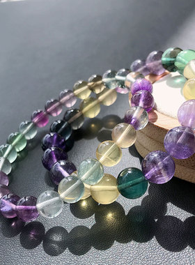 天然彩虹糖果色透体萤