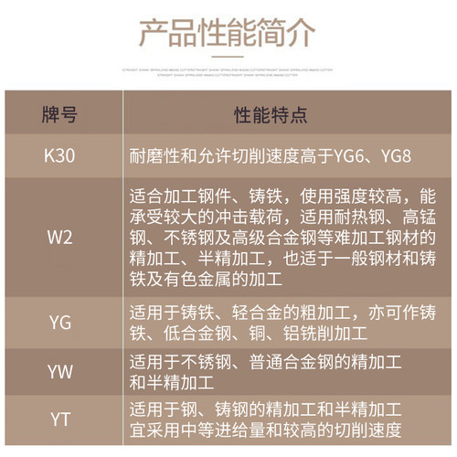 镶硬质合金YG三面刃铣刀 YGW2YT非标定制100-125焊接钨钢圆盘铣刀 - 图2