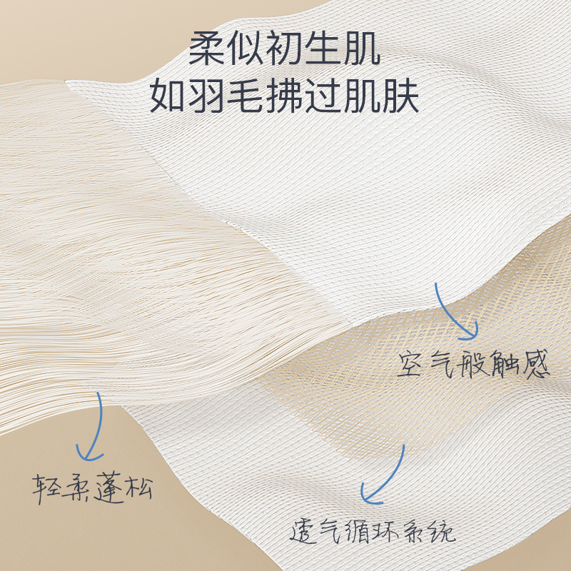 miffy米菲芯呼吸纸尿裤全码78片夏日超薄透气宝宝尿裤婴儿尿不湿