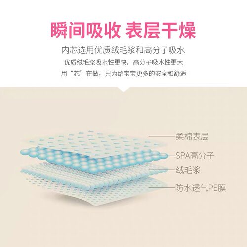 小布头儿免洗尿布婴儿三角巾T型纸尿片新生儿尿布宝宝一次性尿片 - 图0