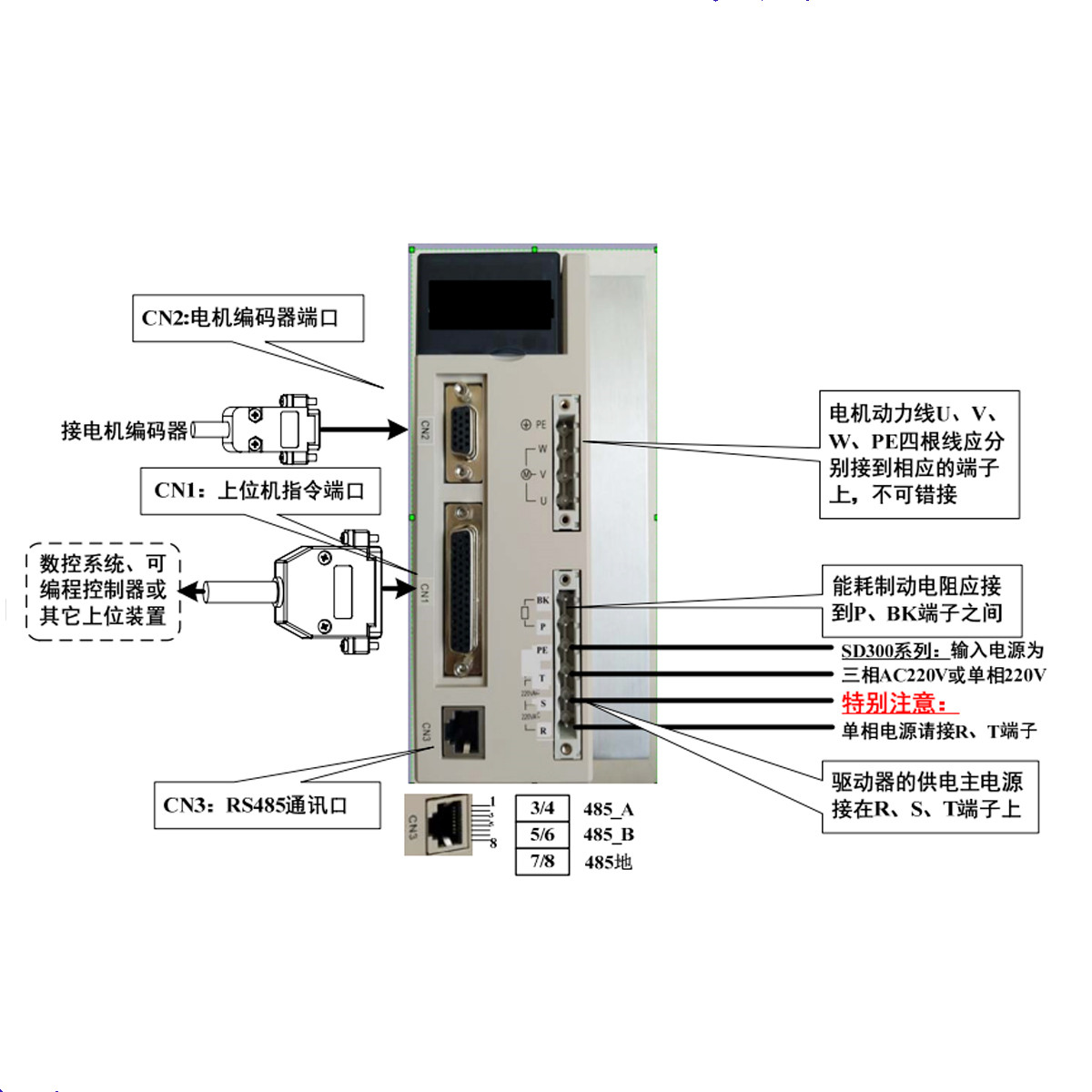 伺服电机交流400W600W750W伺服电机套装伺服系统/舵机/电机/马达 - 图1