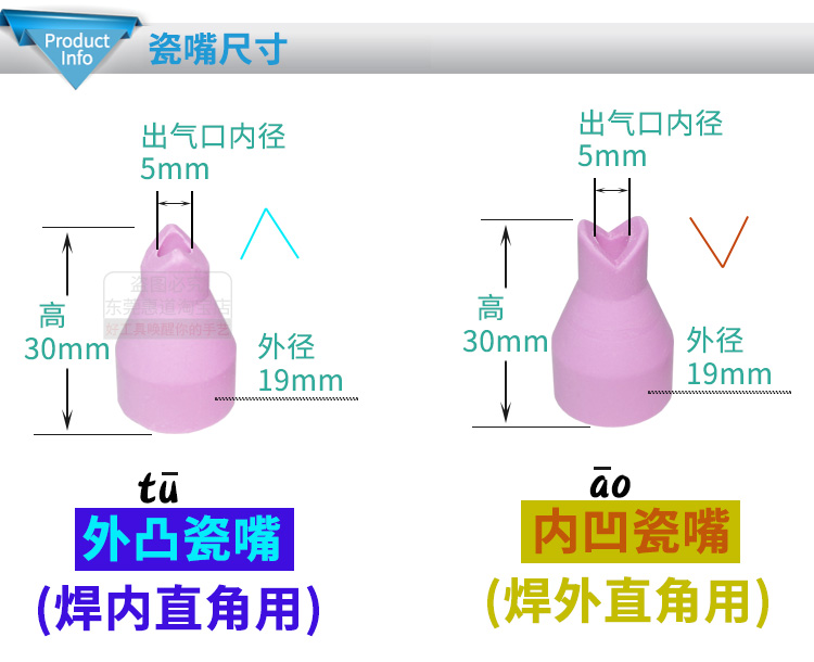 瓷嘴TIG/QQ-150氩弧焊枪配件保护套9/6/4X30凹凸焊咀瓦咀陶瓷焊嘴 - 图2