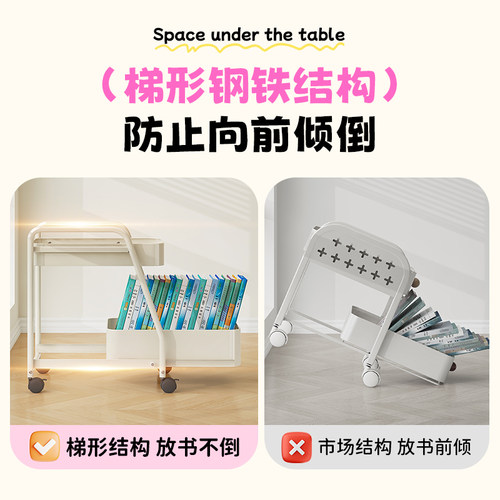 书包置物架可移动书架儿童初中生收纳筐桌下放置神器小推车收纳架 - 图0