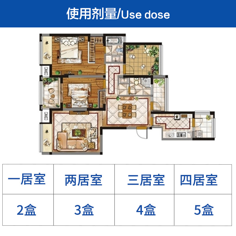 除灭蚂蚁药家用厨房全窝端灭蚁清神器杀蚂蚁饵剂灭黑红黄蚂蚁户外 - 图1