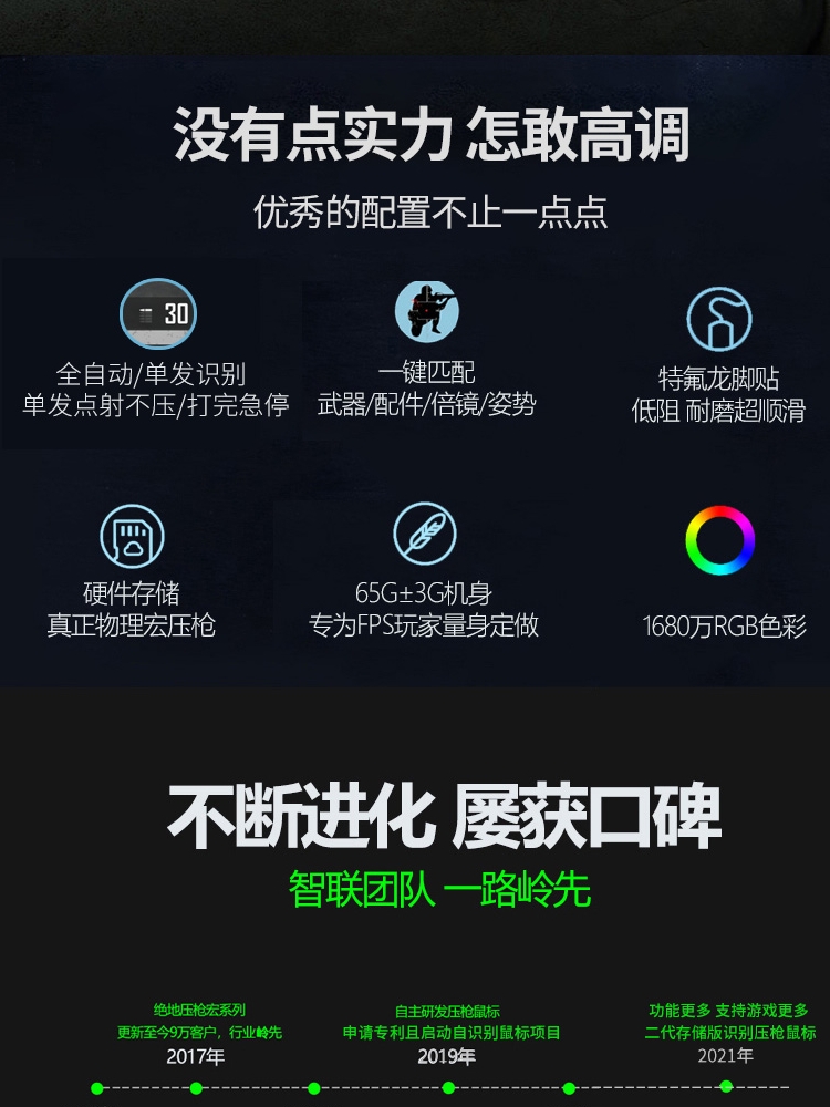 硕臣流火二代压枪宏游戏通用鼠标PUBG绝地求生吃鸡CSGO和平精英朝 - 图2