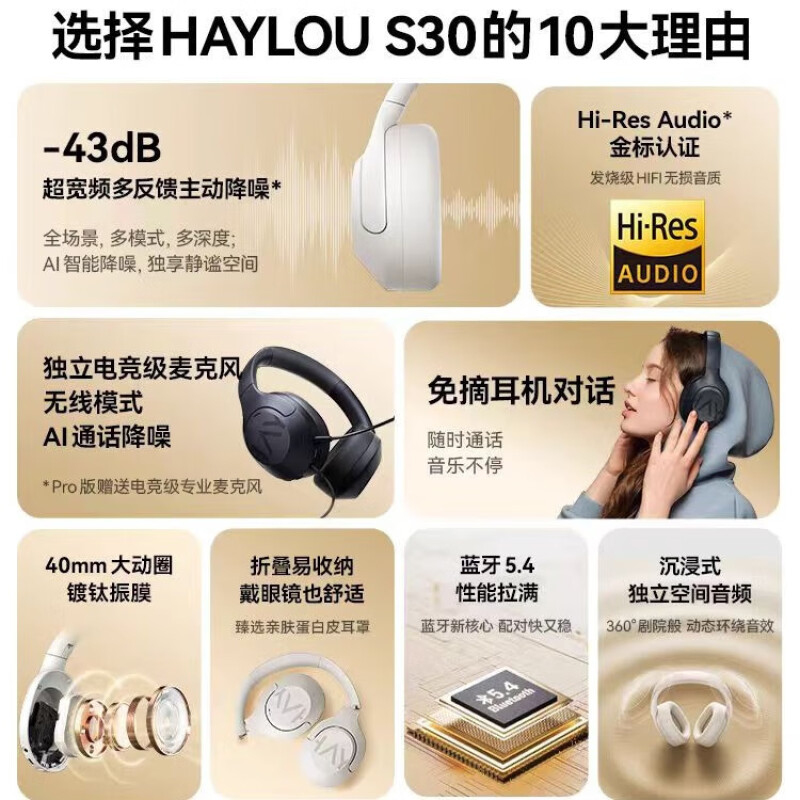 HAYLOU S30头戴式耳机主动降噪运动学习蓝牙5.4电竞游戏带麦耳机