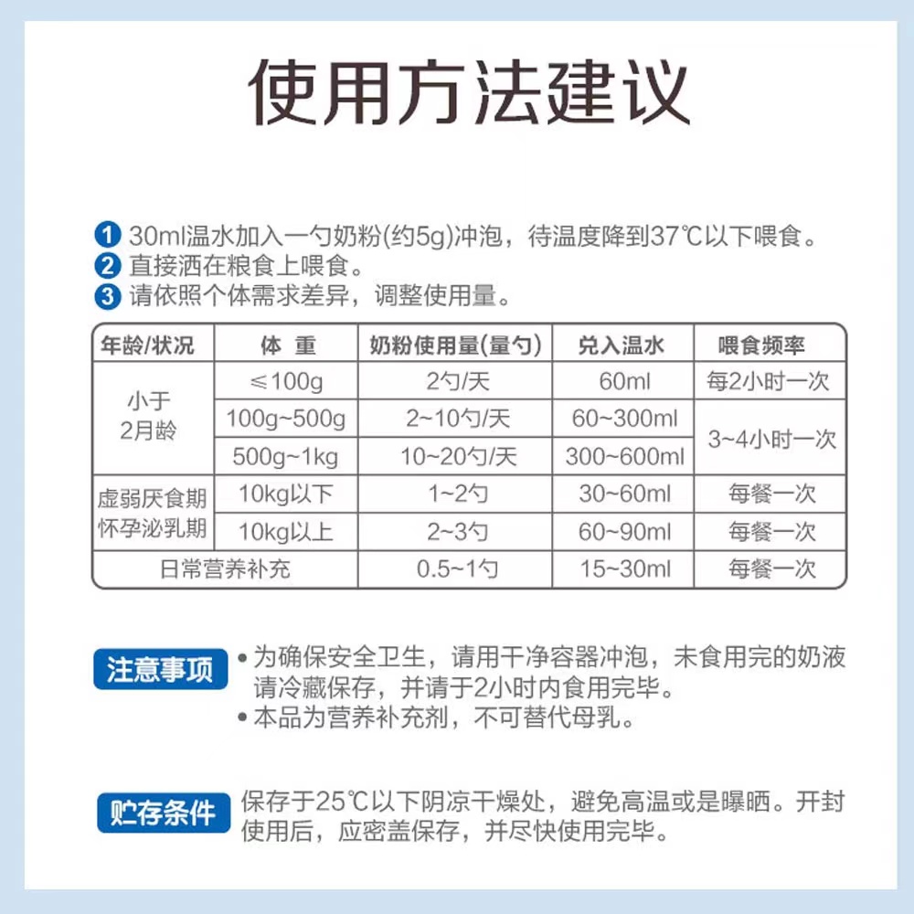 麦德氏羊奶粉高钙犬猫营养配方宠物益生菌狗狗幼犬幼猫奶粉猫专用-图2