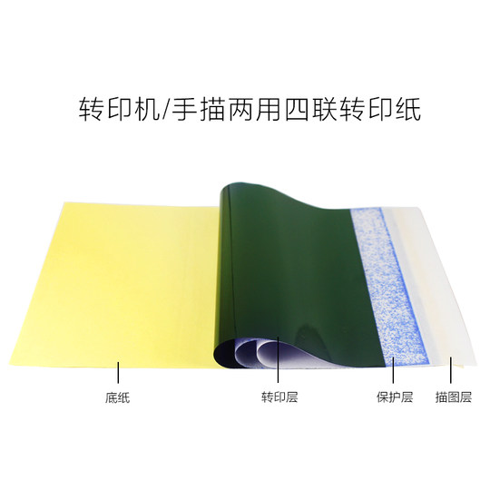 La velocidad de la pasta de transferencia de China es rentable