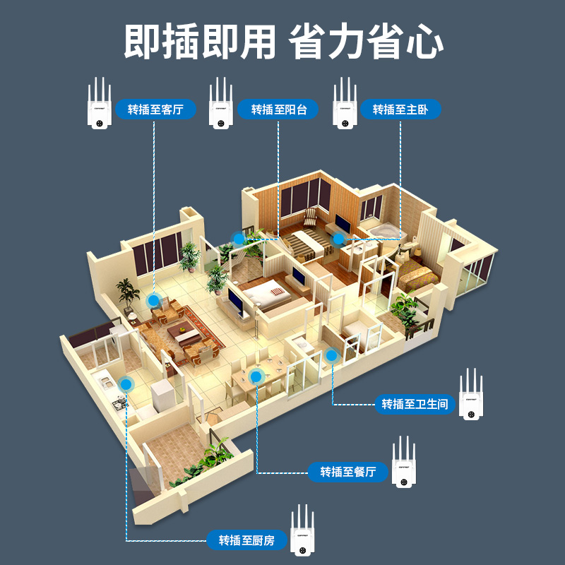 【发顺丰】COMFAST CF-WR762AC WIFI信号扩大器家用中继器穿墙王无线网络信号增强放大器远距离WiFi扩展器 - 图3