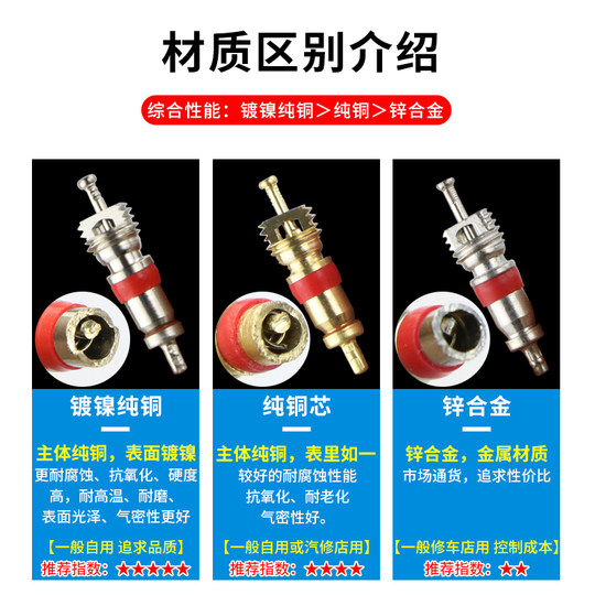 Pure copper valve core valve tip zinc alloy valve core