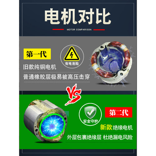 手提式电动钢筋剪断钳小型手持便携式钢筋切断机液压钳剪钢筋机器 - 图0