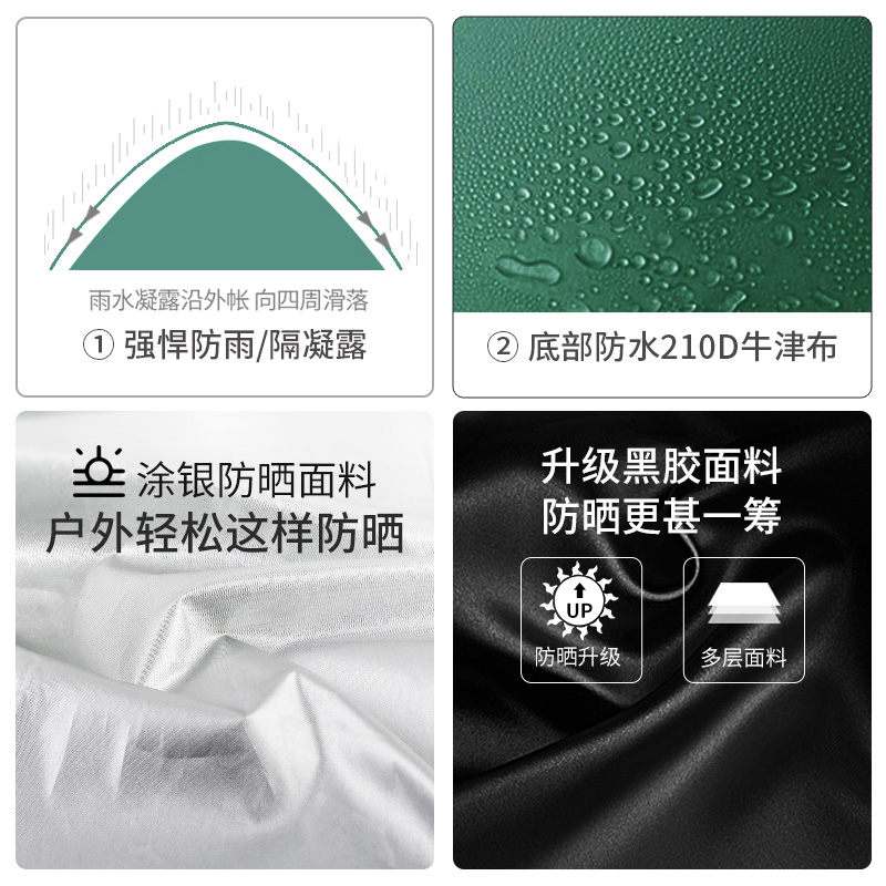 帐篷户外野营加厚防暴雨全自动防晒速开野外野餐露营双人情侣便携 帐篷户外野营加厚防暴雨全自动防晒速开野外野餐露营双人情侣便携