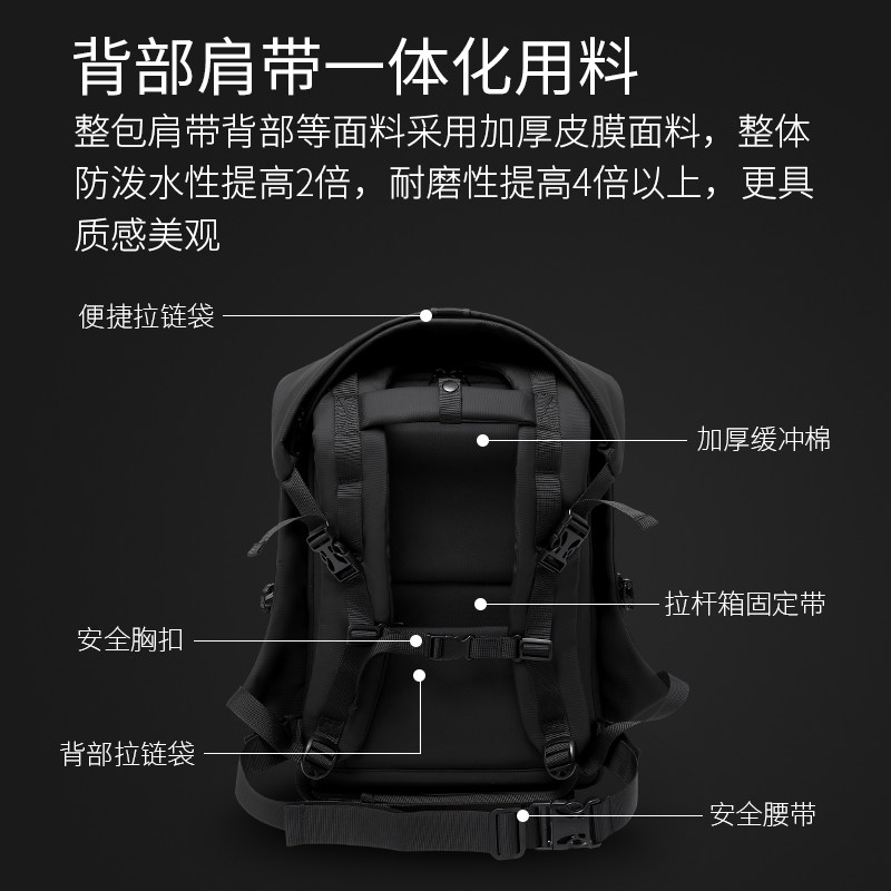 头盔包全盔摩托车骑行背包男机车装备摩旅骑士包大容量防水双肩包,淘宝优惠券,粉丝福利购,淘宝优惠卷