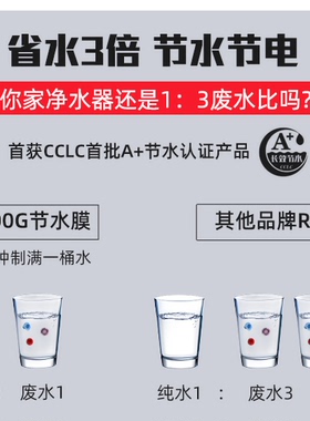 csm世韩节水11ro膜11反渗透