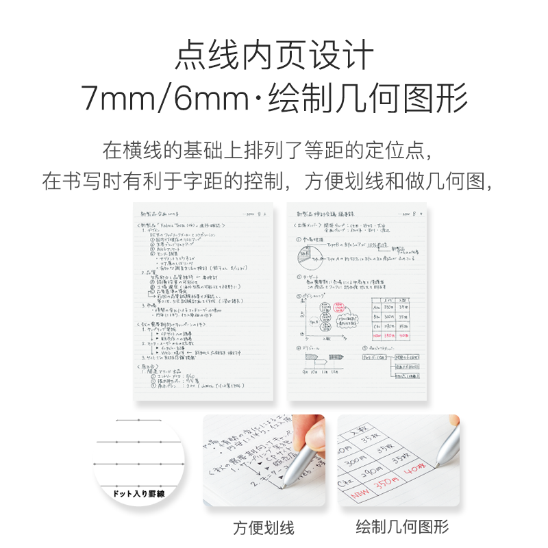 日本KOKUYO国誉活页本替芯Campus活页替芯A4/A5/B5笔记本记事本手账本芯内芯 方格点线厚纸张/顺滑型 - 图3