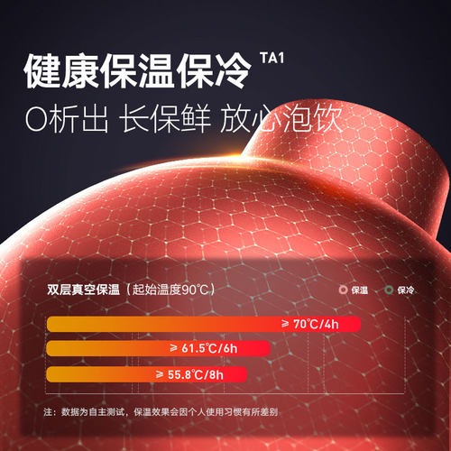 simelo施美乐纯钛保温杯女士生日礼物迷你小巧高颜值水杯便携钛杯 - 图0