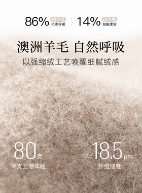 FANCET时尚羊毛多头围八角贝雷帽