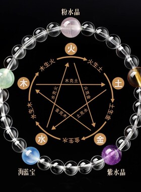 水晶五福多宝珠手串本命年