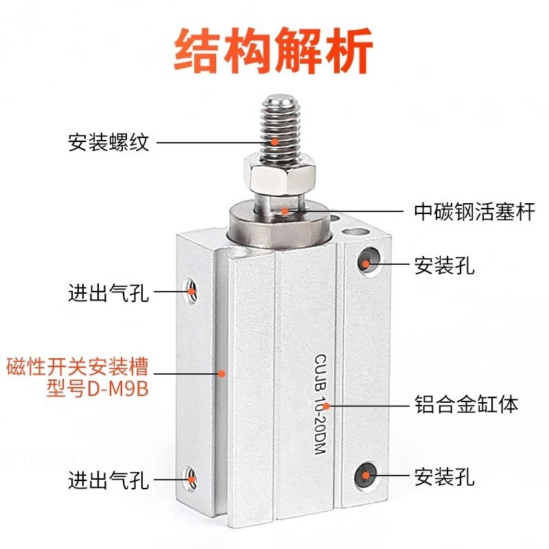 SMC小型自由安装气缸CDUJB/CUJB4/6/8/10/12/16/20-15-25DM外螺纹,淘宝优惠券,粉丝福利购,淘宝优惠卷