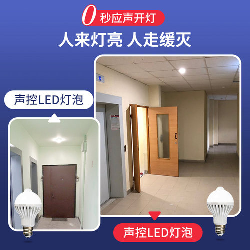 方圆形E27E14螺口螺纹明暗装灯座转换灯头底座带开关插头座吸顶 - 图1