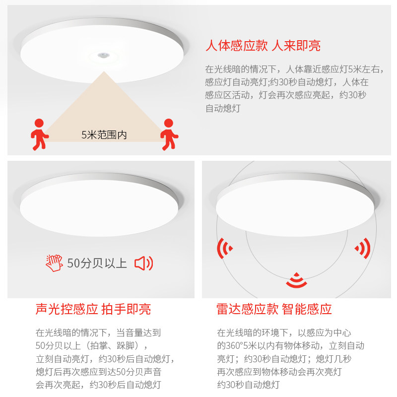 惠普时尚家装led感应灯楼梯吸顶灯过道楼道红外人体感应雷达声控,淘宝优惠券,粉丝福利购,淘宝优惠卷